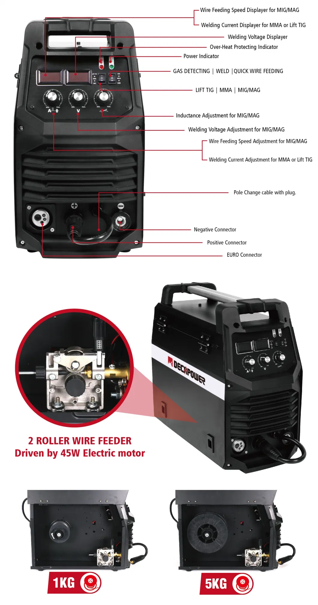 Decapower 110V/220V 4 in 1 MMA TIG Mag MIG Welders Gas Gasless CO2 160 AMPS MIG Welding Machine with Inductance Adjustment for Steel